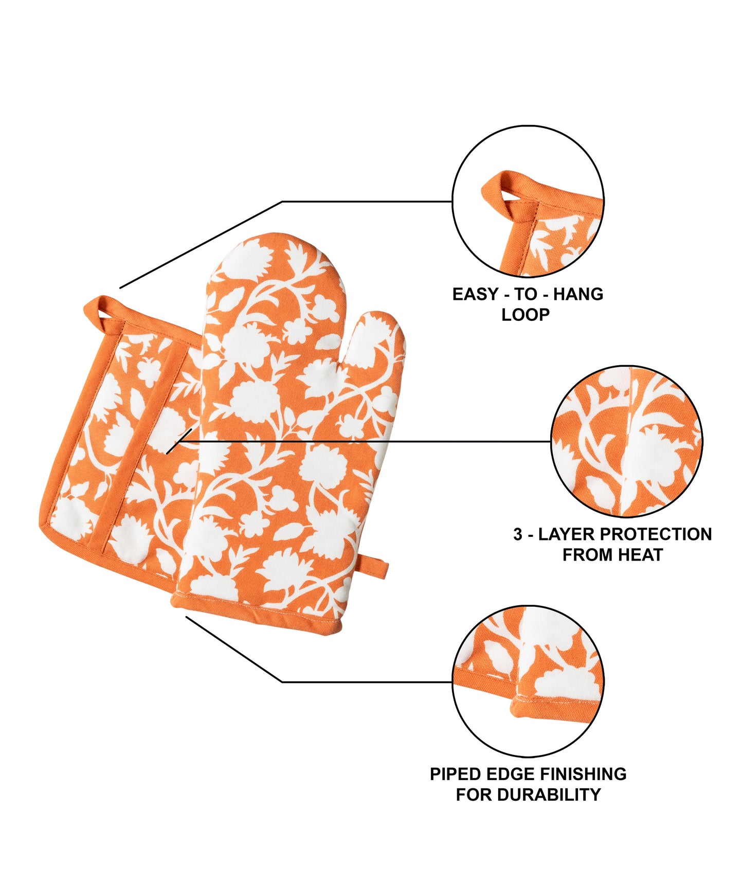 Bold Bloom kitchen linen set | 4 pc