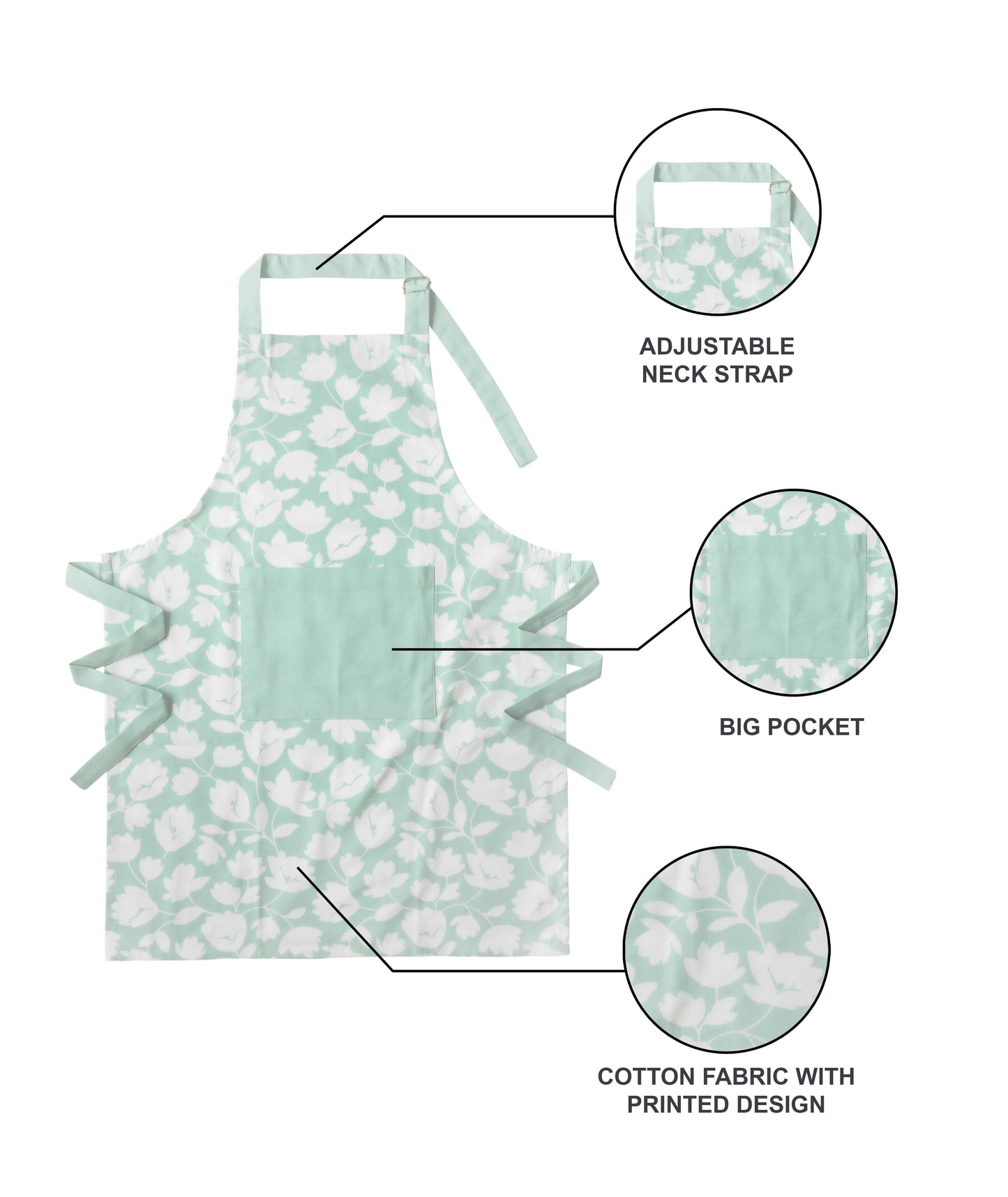 Mint Floral Kitchen Linen Set | 4 Pc