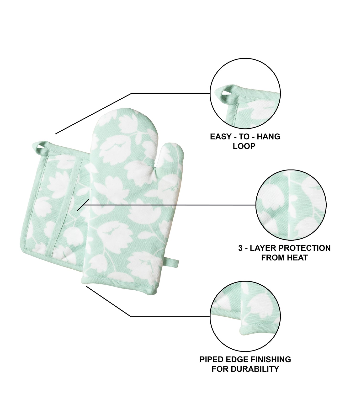 Mint Floral Kitchen Linen Set | 4 Pc